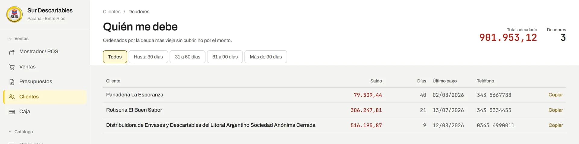 Listado de deudores con saldo, días de deuda, último pago y teléfono